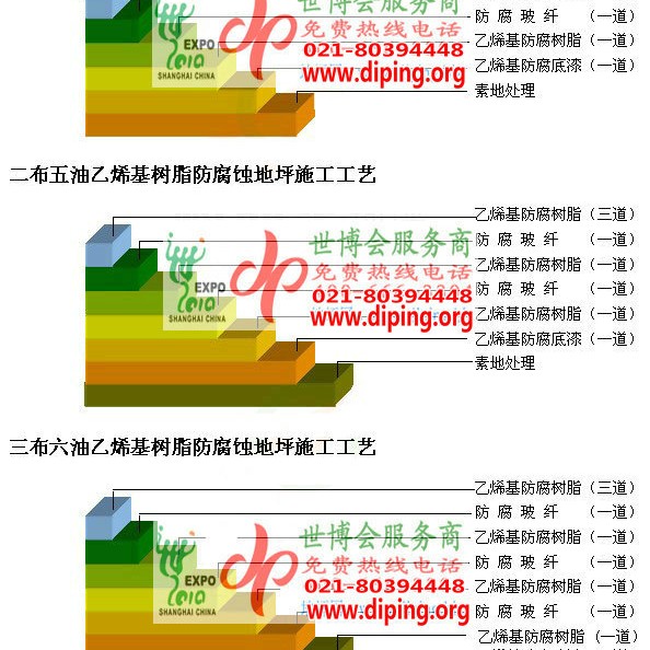 苍南乙烯基防腐蚀地坪,乙烯基酯地坪,乙烯基酯防腐蚀地坪,乙烯基重防腐蚀地坪,乙烯基重防腐地坪,乙烯基重防腐自流平地坪产品图2